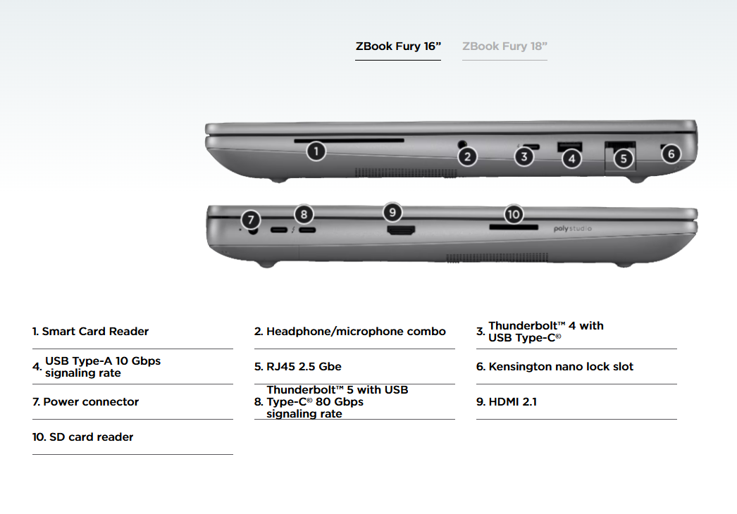 HP 16" ZBook Fury G1i Mobile Workstation